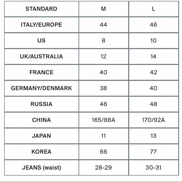 NWT Keepsake What if Sweater - Picture 5 of 5